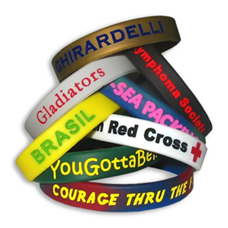 Different types of customization